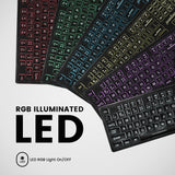 PERIBOARD-317RGB 有線バックライトUSBキーボード