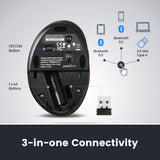 PERIMICE-619B マルチデバイスマウス Bluetooth エルゴノミクス