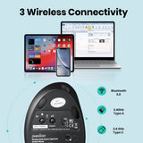 PERIMICE-819 エルゴノミクスマウス マルチデバイス Bluetooth