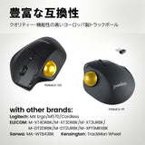 PERIPRO-303GGO ゴールド 34mmトラックボール交換用 光沢仕上げ