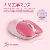 PERIDUO-715 ワイヤレス コンパクト キーボード・マウスセット 猫デザイン