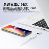PERIPRO-404 USB Type-C 変換アダプタ