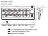PERIBOARD-322 トラックボール付きメカニカルキーボード バックライト