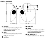 PERIMICE-517 エルゴノミクストラックボールマウス フラット型