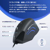 PERIMICE-508 有線エルゴノミクスマウス