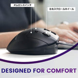 PERIMICE-520 エルゴノミクス トラックボールマウス