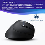 PERIMICE-715II ワイヤレス エルゴノミクスマウス Mサイズ