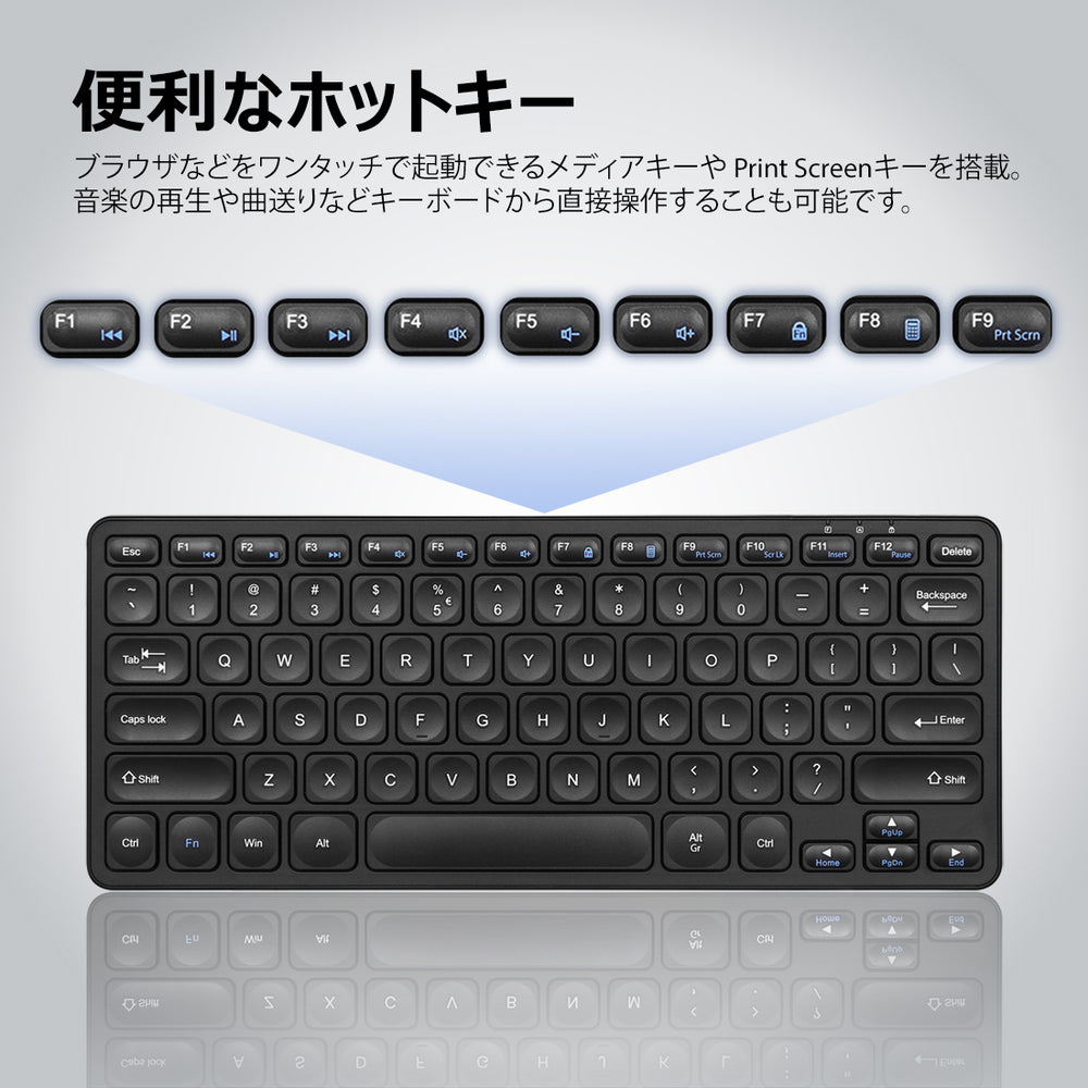 PERIBOARD-416 ミニキーボード ハブ4個付き パンタグラフキー USB-C/A
