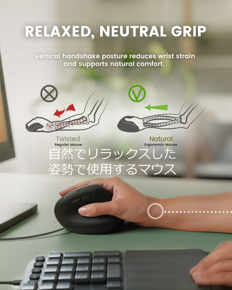 PERIMICE-508 有線エルゴノミクスマウス – Perixx Japan