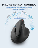 PERIMICE-608 ワイヤレス エルゴノミクス マウス　Mサイズ