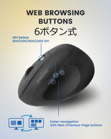 PERIMICE-608 ワイヤレス エルゴノミクス マウス　Mサイズ