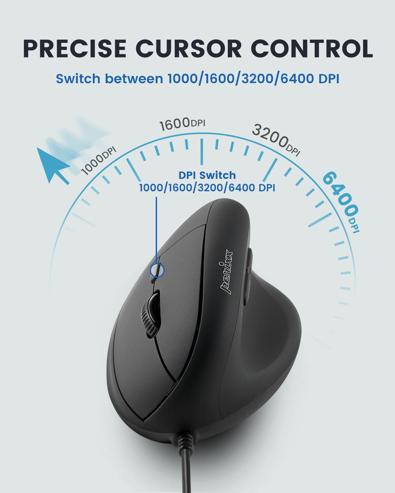 PERIMICE-508 有線エルゴノミクスマウス – Perixx Japan