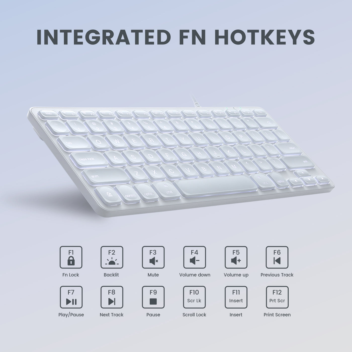 PERIBOARD-332MW 有線バックライト キーボード MacOS対応 – Perixx Japan