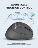 PERIMICE-719R ワイヤレス 2.4G 充電式エルゴノミックマウス