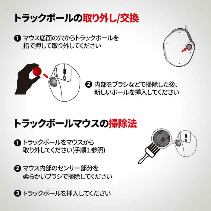 PERIPRO-303GR レッド 34mmトラックボール 交換用 光沢仕上げ – Perixx