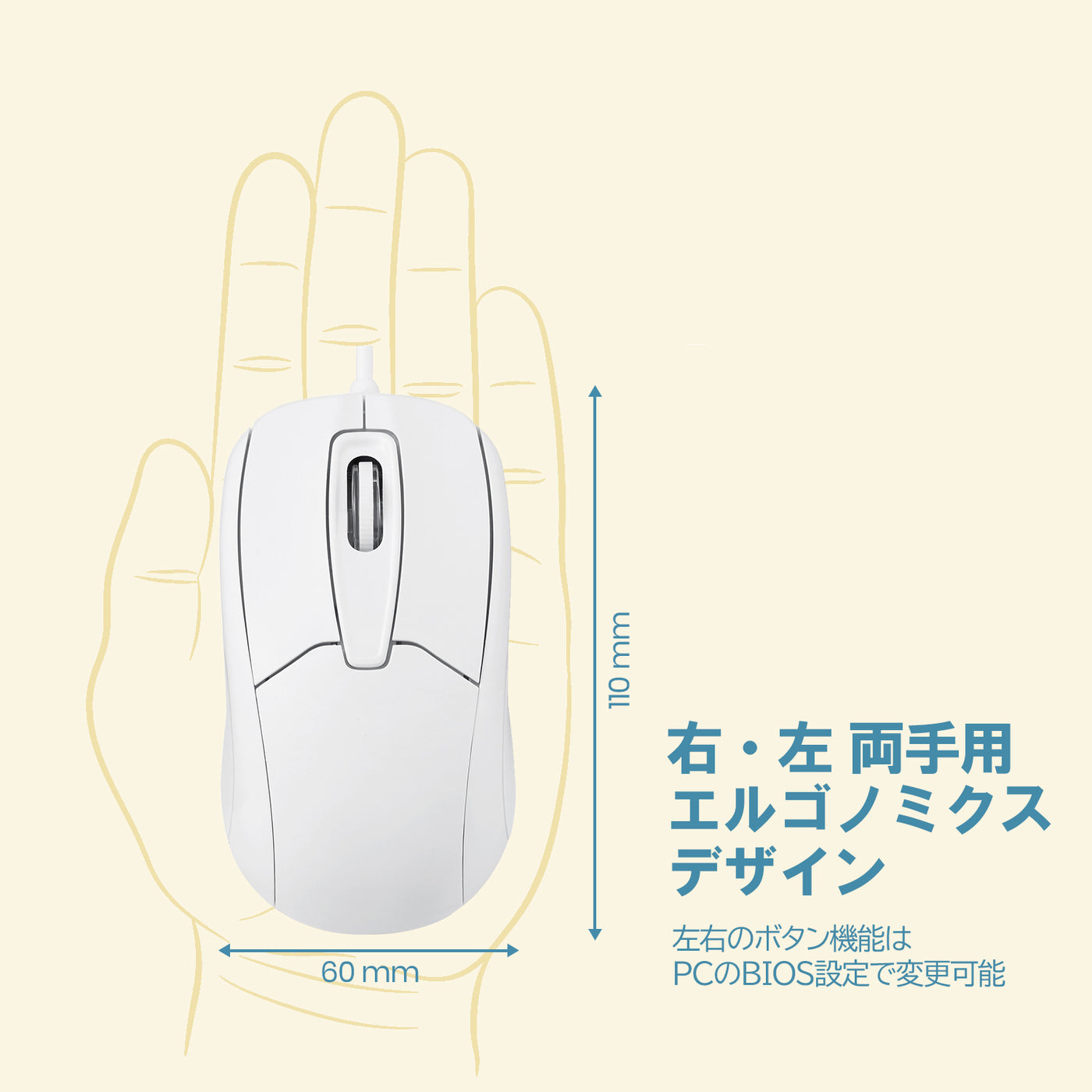 PERIMICE-209P 有線PS/2マウス – Perixx Japan