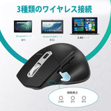 【終売】PERIMICE-803A ワイヤレスマウス マルチデバイス Bluetooth/USBレシーバー両用
