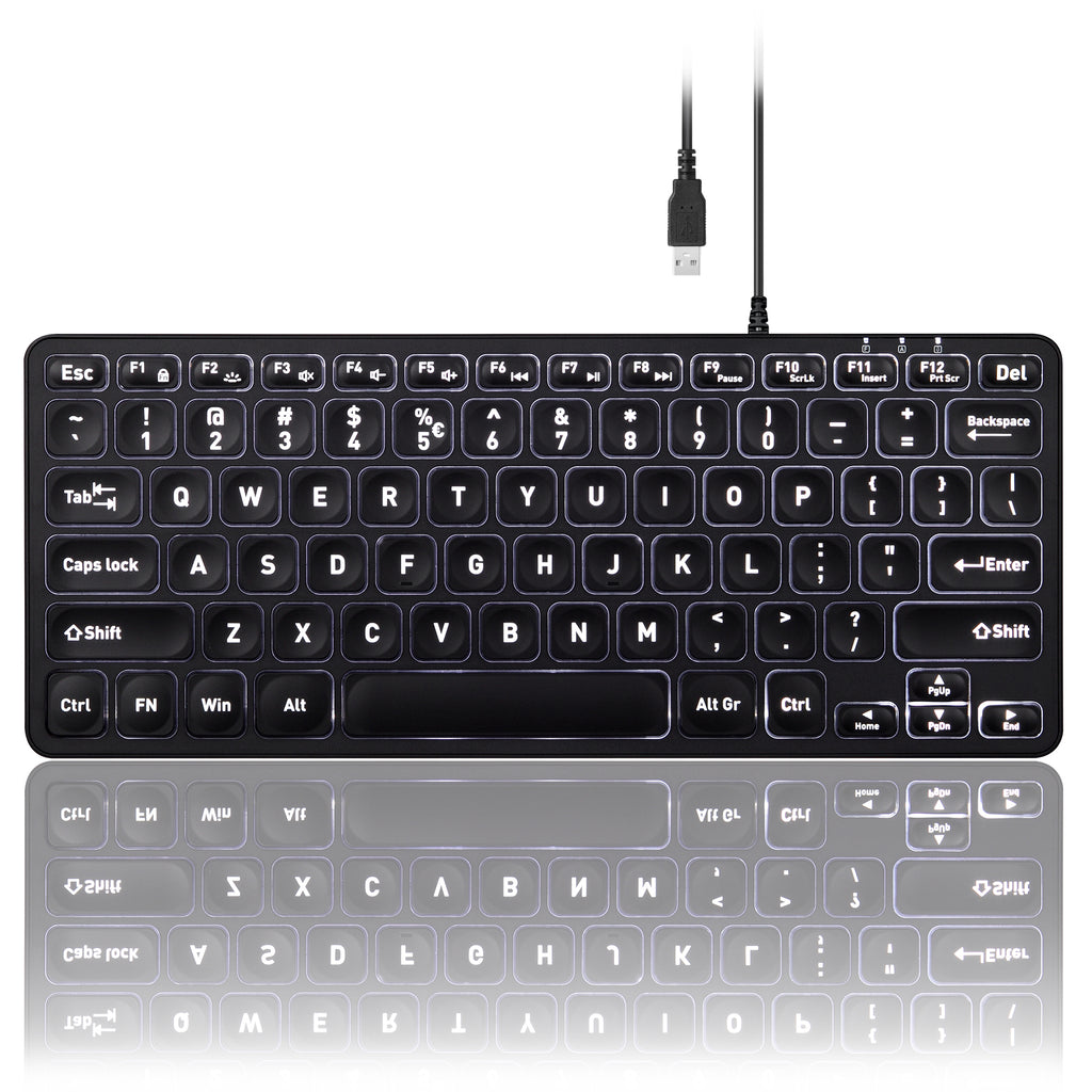 PERIBOARD-332 – Perixx Japan