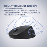 【終売】PERIDUO-714 ワイヤレス スタンダード キーボード・マウスセット
