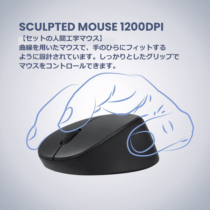 【終売】PERIDUO-714 ワイヤレス スタンダード キーボード・マウスセット
