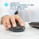 【終売】PERIDUO-717 フルサイズ キーボード・マウスセット ワイヤレス