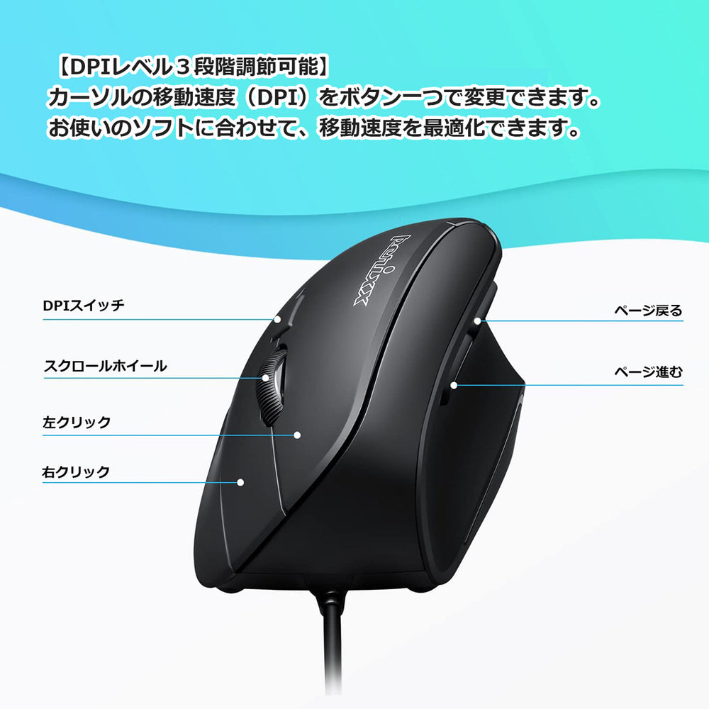 PERIMICE-515 有線 エルゴノミクス マウス – Perixx Japan